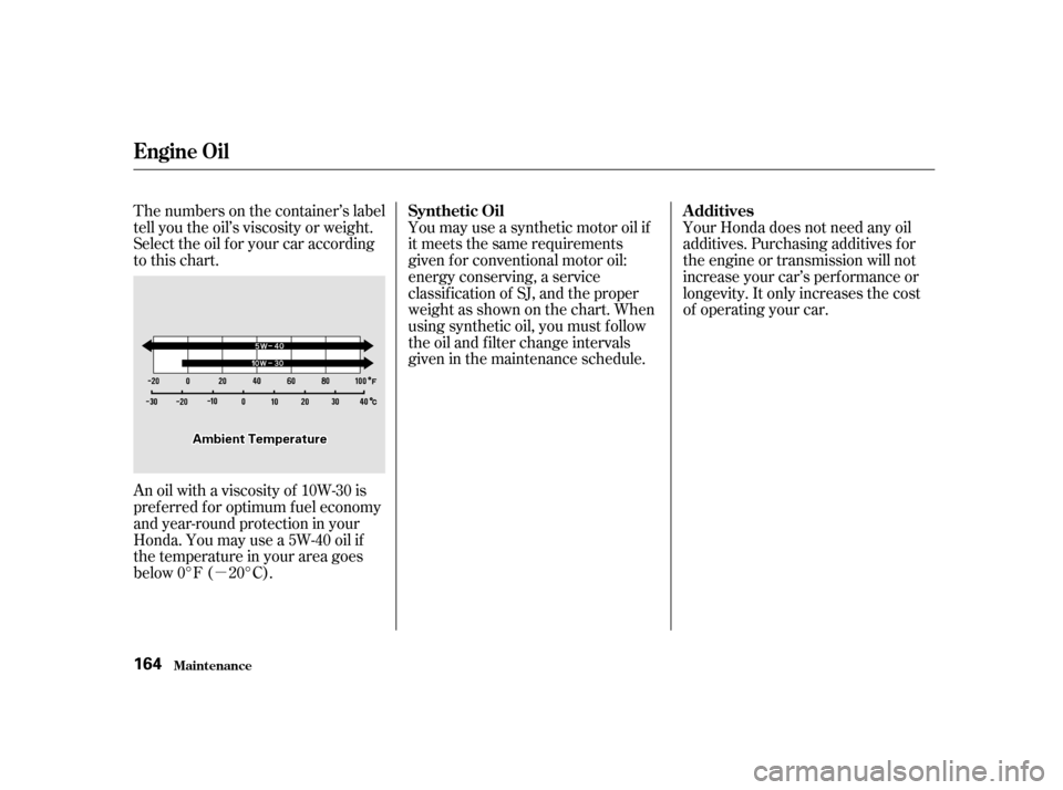 HONDA S2000 2002 1.G Owners Manual µ
The numbers on the container’s label 
tell you the oil’s viscosity or weight.
Select the oil f or your car according
to this chart.
You may use a synthetic motor oil if
it meets the same requi