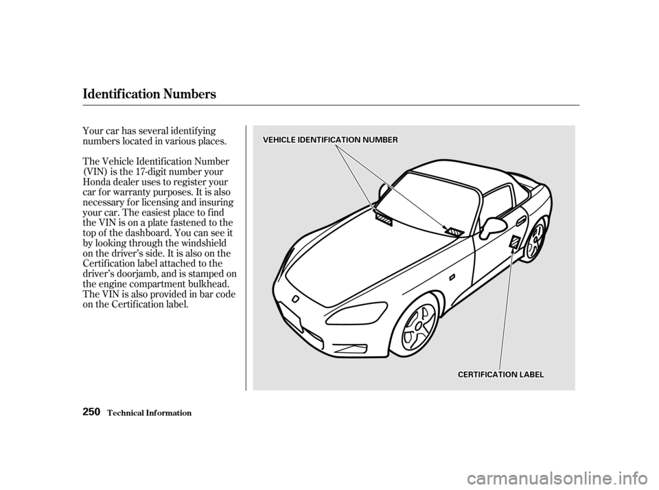 HONDA S2000 2002 1.G Owners Manual Your car has several identif ying 
numbers located in various places. 
The Vehicle Identif ication Number 
(VIN) is the 17-digit number your
Honda dealer uses to register your
car f or warranty purpos