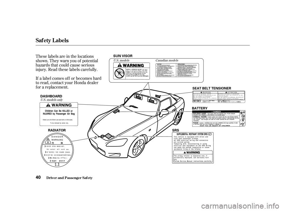 HONDA S2000 2002 1.G Owners Manual These labels are in the locations 
shown. They warn you of potential
hazards that could cause serious
injury. Read these labels caref ully. 
If a label comes of f or becomes hard 
to read, contact you