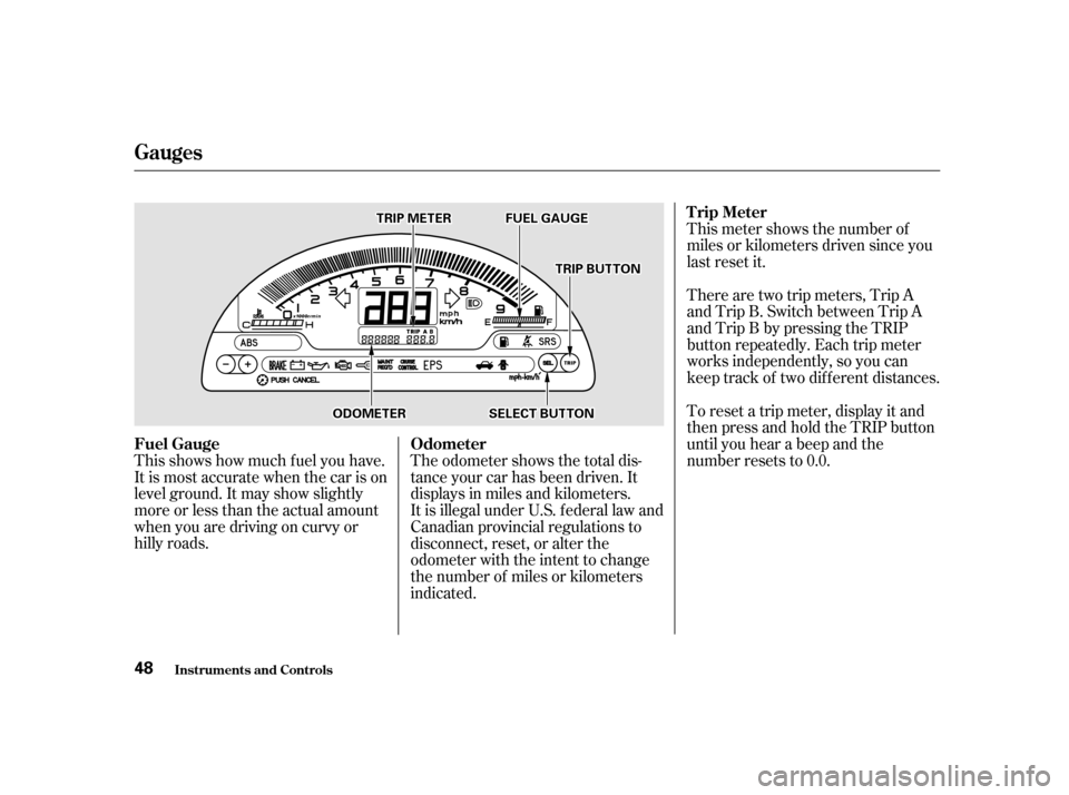 HONDA S2000 2002 1.G Owners Manual This shows how much f uel you have. 
It is most accurate when the car is on
level ground. It may show slightly
more or less than the actual amount
whenyouaredrivingoncurvyor
hilly roads.The odometer s