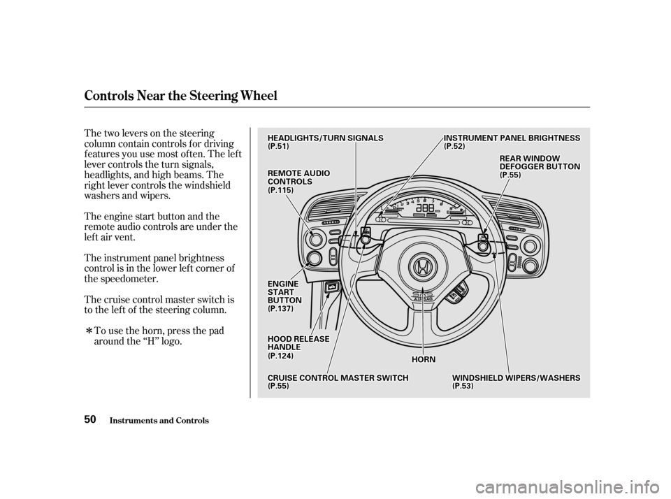 HONDA S2000 2002 1.G Owners Manual Î
Thetwoleversonthesteering 
column contain controls f or driving
f eatures you use most of ten. The lef t
lever controls the turn signals,
headlights, and high beams. The
right lever controls the w