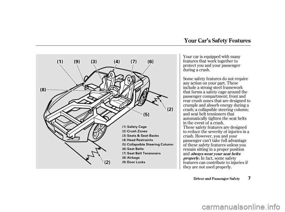 HONDA S2000 2002 1.G Owners Manual Your car is equipped with many 
features that work together to
protect you and your passenger
during a crash. 
These saf ety f eatures are designed 
to reduce the severity of injuries in a
crash. Howe