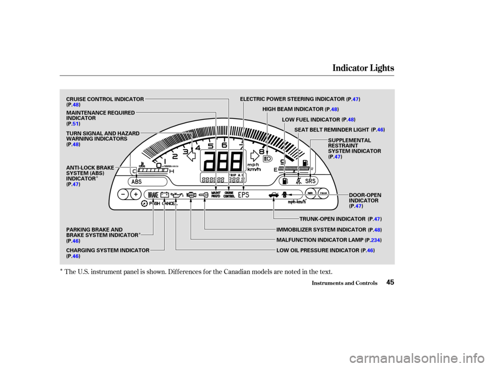 HONDA S2000 2003 1.G Owners Manual Î
ÎÎ
The U.S. instrument panel is shown. Dif f erences f or the Canadian models are noted in the text.
Indicator L ights
Inst rument s and Cont rols45
CRUISE CONTROL INDICATOR
(P.48)MAINTENANCE 