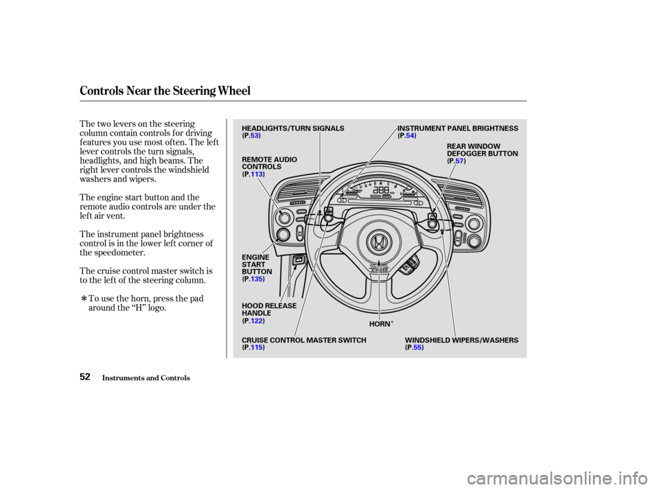 HONDA S2000 2003 1.G Workshop Manual Î
Î
Thetwoleversonthesteering
column contain controls f or driving
f eatures you use most of ten. The lef t
lever controls the turn signals,
headlights, and high beams. The
right lever controls th