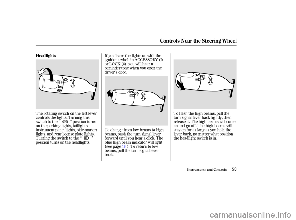 HONDA S2000 2003 1.G Workshop Manual The rotating switch on the lef t lever
controls the lights. Turning this
switch to the ‘‘ ’’ position turns
on the parking lights, taillights,
instrument panel lights, side-marker
lights, and 