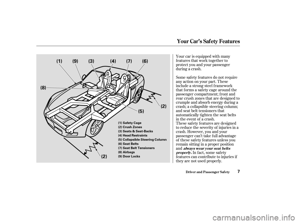 HONDA S2000 2003 1.G Owners Manual Your car is equipped with many
features that work together to
protect you and your passenger
during a crash.
These saf ety f eatures are designed
to reduce the severity of injuries in a
crash. However