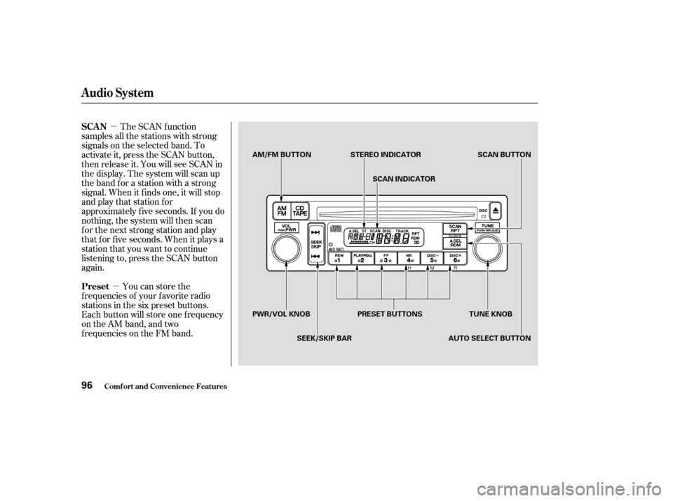 HONDA S2000 2003 1.G Owners Manual µµ The SCAN f unction
samples all the stations with strong
signals on the selected band. To
activate it, press the SCAN button,
then release it. You will see SCAN in
the display. The system will s