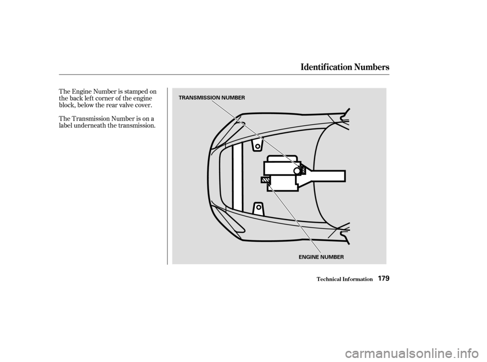 HONDA S2000 2004 2.G Owners Manual The Transmission Number is on a
label underneath the transmission. The Engine Number is stamped on
the back lef t corner of the engine
block, below the rear valve cover.
Identif ication Numbers
T echn