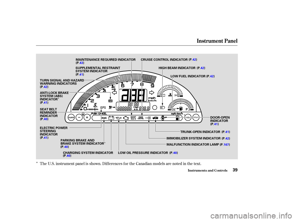 HONDA S2000 2004 2.G Owners Manual ÎÎ
ÎThe U.S. instrument panel is shown. Dif f erences f or the Canadian models are noted in the text.
Instrument Panel
Inst rument s and Cont rols39
TURN SIGNAL AND HAZARD
WARNING INDICATORS
ANT