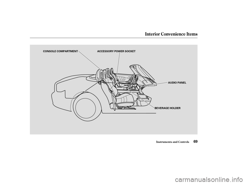 HONDA S2000 2004 2.G Owners Manual Interior Convenience Items
Inst rument s and Cont rols69
BEVERAGE HOLDER
CONSOLE COMPARTMENT
ACCESSORY POWER SOCKET
AUDIO PANEL 