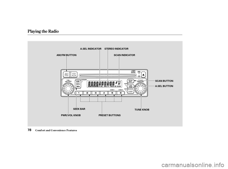 HONDA S2000 2004 2.G Owners Manual Playing the Radio
Comf ort and Convenience Feat ures78
SCAN BUTTON
A.SEL BUTTON
TUNE KNOB
SEEK BAR
PWR/VOL KNOB
AM/FM BUTTON
A.SEL INDICATOR STEREO INDICATOR
SCAN INDICATOR
PRESET BUTTONS 