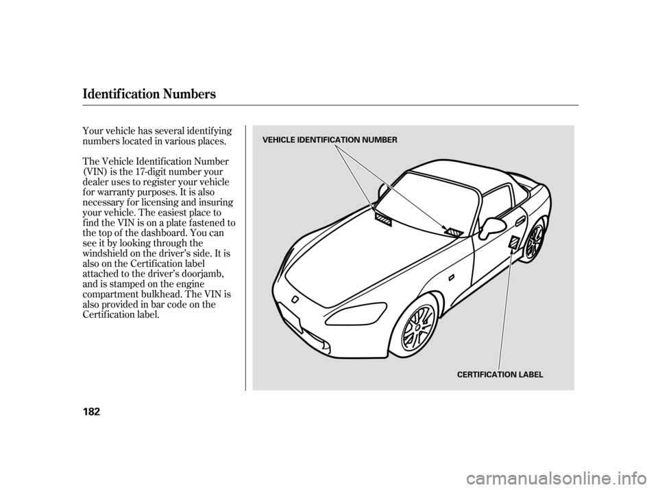 HONDA S2000 2005 2.G Owners Manual Your vehicle has several identif ying
numbers located in various places.
The Vehicle Identif ication Number
(VIN) is the 17-digit number your
dealer uses to register your vehicle
f or warranty purpose