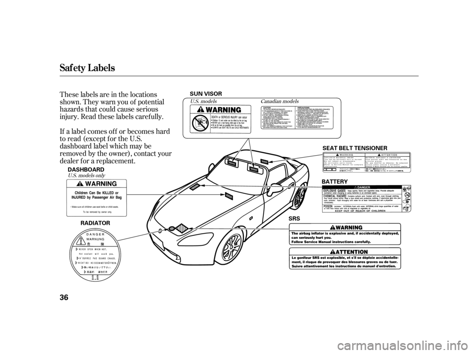 HONDA S2000 2005 2.G Owners Manual These labels are in the locations
shown. They warn you of potential
hazards that could cause serious
injury. Read these labels caref ully.
If a label comes of f or becomes hard
to read (except for the