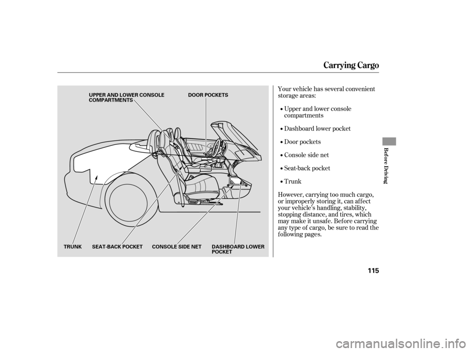 HONDA S2000 2006 2.G Owners Manual Your vehicle has several convenient
storage areas:Upper and lower console
compartments
However, carrying too much cargo,
or improperly storing it, can af f ect
your vehicle’s handling, stability,
st
