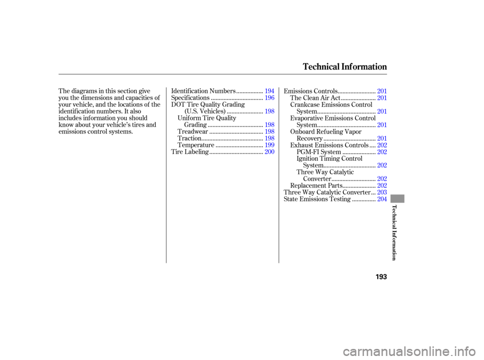 HONDA S2000 2006 2.G Owners Manual Thediagramsinthissectiongive
you the dimensions and capacities of
your vehicle, and the locations of the
identif ication numbers. It also
includes inf ormation you should
know about your vehicle’s t