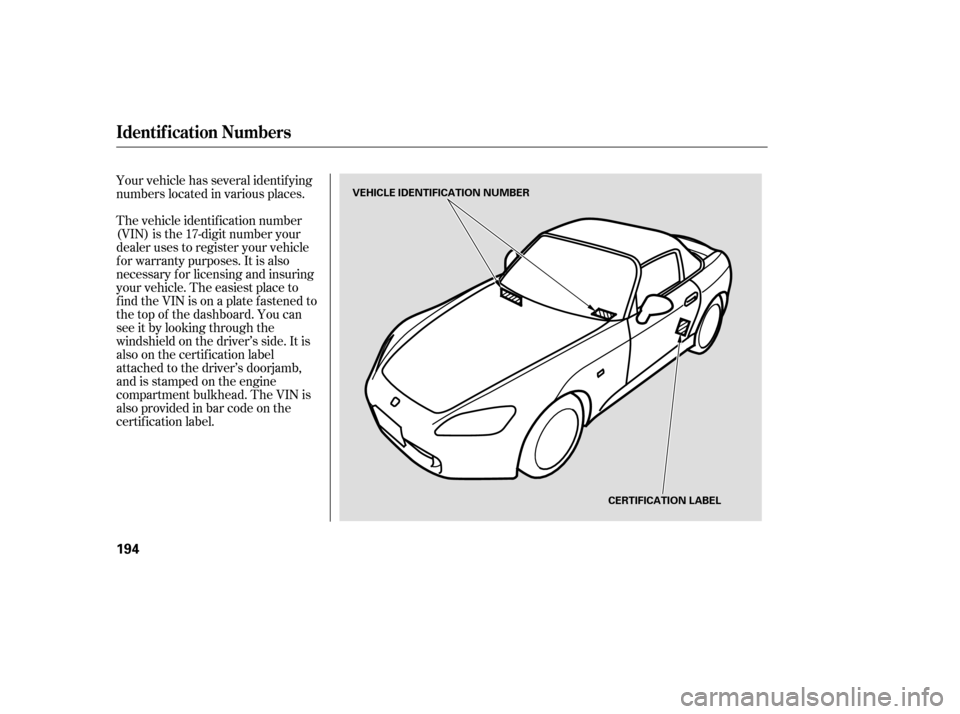 HONDA S2000 2006 2.G Workshop Manual Your vehicle has several identif ying
numbers located in various places.
The vehicle identif ication number
(VIN) is the 17-digit number your
dealer uses to register your vehicle
f or warranty purpose