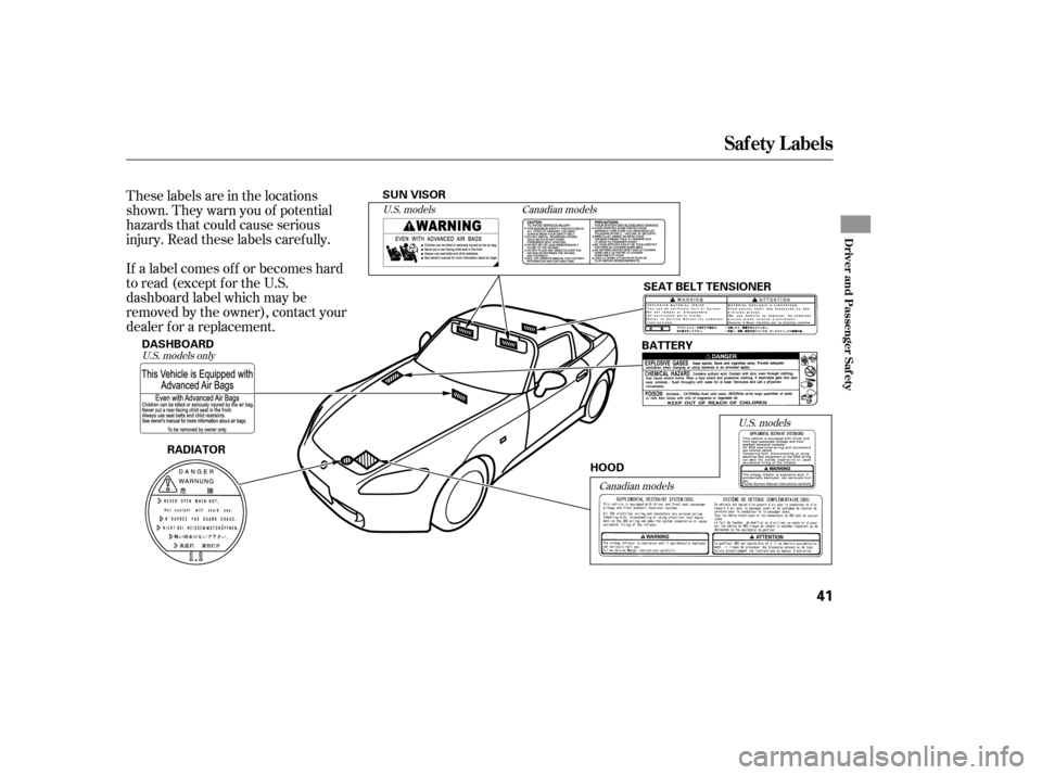 HONDA S2000 2006 2.G Service Manual These labels are in the locations
shown. They warn you of potential
hazards that could cause serious
injury. Read these labels caref ully.
If a label comes of f or becomes hard
to read (except for the