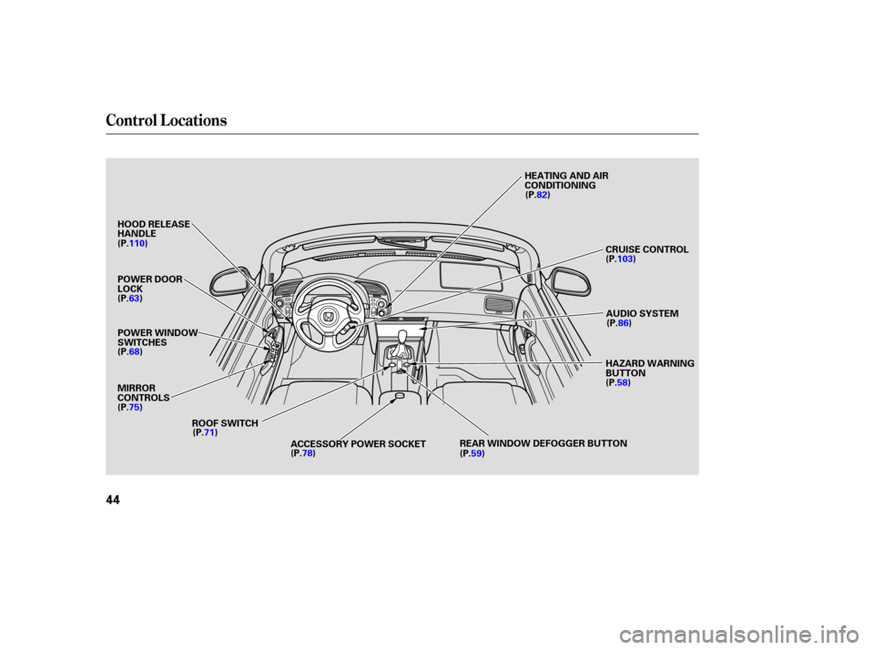 HONDA S2000 2006 2.G Service Manual Control L ocations
44
HOOD RELEASE
HANDLEPOWER WINDOW
SWITCHES
MIRROR
CONTROLS ROOF SWITCH AUDIO SYSTEM
HEATING AND AIR
CONDITIONING
ACCESSORY POWER SOCKET REAR WINDOW DEFOGGER BUTTONHAZARD WARNING
BU