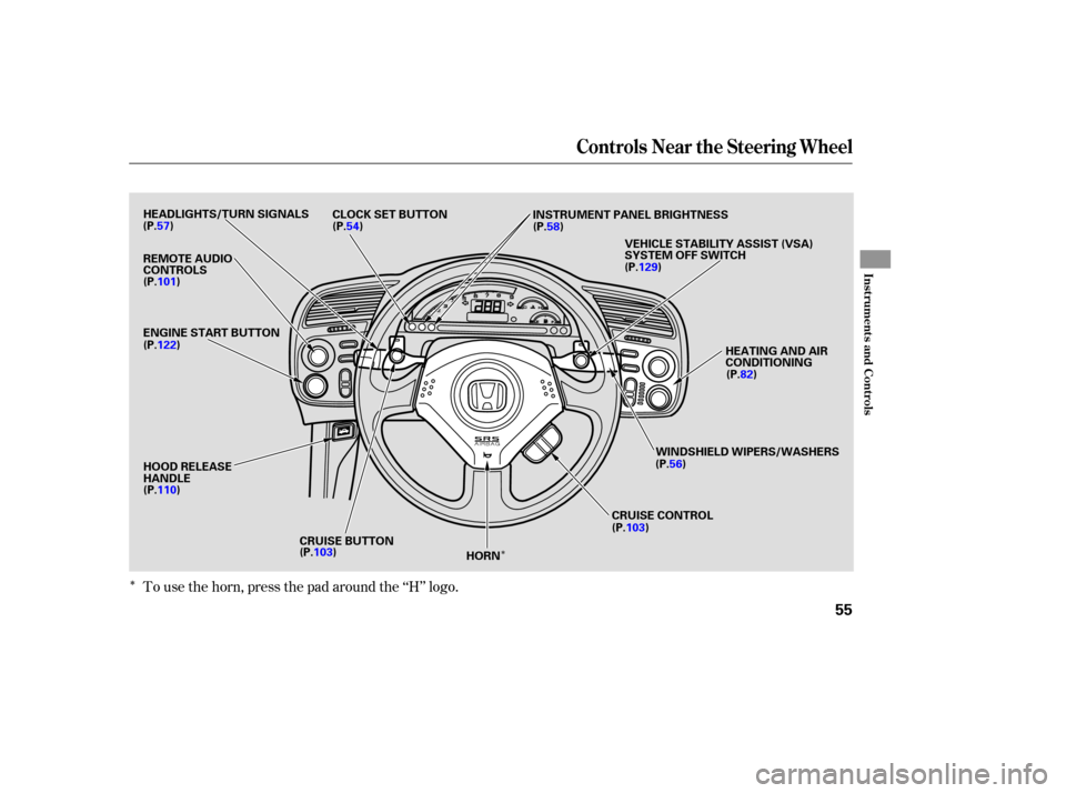 HONDA S2000 2006 2.G Owners Manual Î
ÎTo use the horn, press the pad around the ‘‘H’’ logo.
Controls Near the Steering Wheel
Inst rument s and Cont rols
55
REMOTE AUDIO
CONTROLS
HOOD RELEASE
HANDLEINSTRUMENT PANEL BRIGHTNES