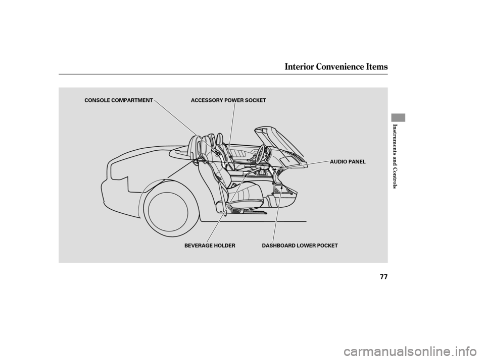 HONDA S2000 2006 2.G Manual PDF Interior Convenience Items
Inst rument s and Cont rols
77
BEVERAGE HOLDER
CONSOLE COMPARTMENT ACCESSORY POWER SOCKET
AUDIO PANEL
DASHBOARD LOWER POCKET
——y

y
(