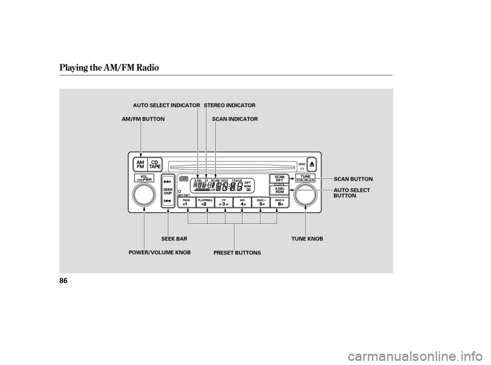 HONDA S2000 2006 2.G Manual Online Playing the AM/FM Radio
86
SCAN BUTTON
TUNE KNOB
SEEK BAR
AM/FM BUTTON
AUTO SELECT
BUTTON
POWER/VOLUME KNOB AUTO SELECT INDICATOR STEREO INDICATOR
SCAN INDICATOR
PRESET BUTTONS
——y