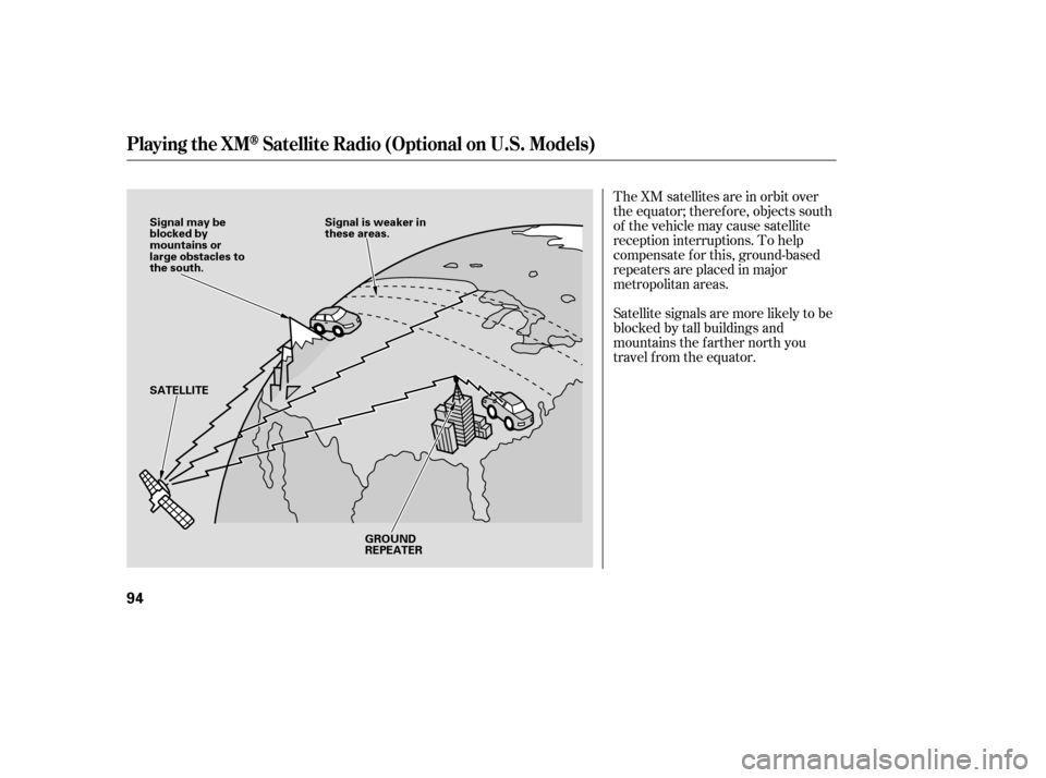 HONDA S2000 2006 2.G Owners Manual The XM satellites are in orbit over
the equator; therefore, objects south
of the vehicle may cause satellite
reception interruptions. To help
compensate f or this, ground-based
repeaters are placed in
