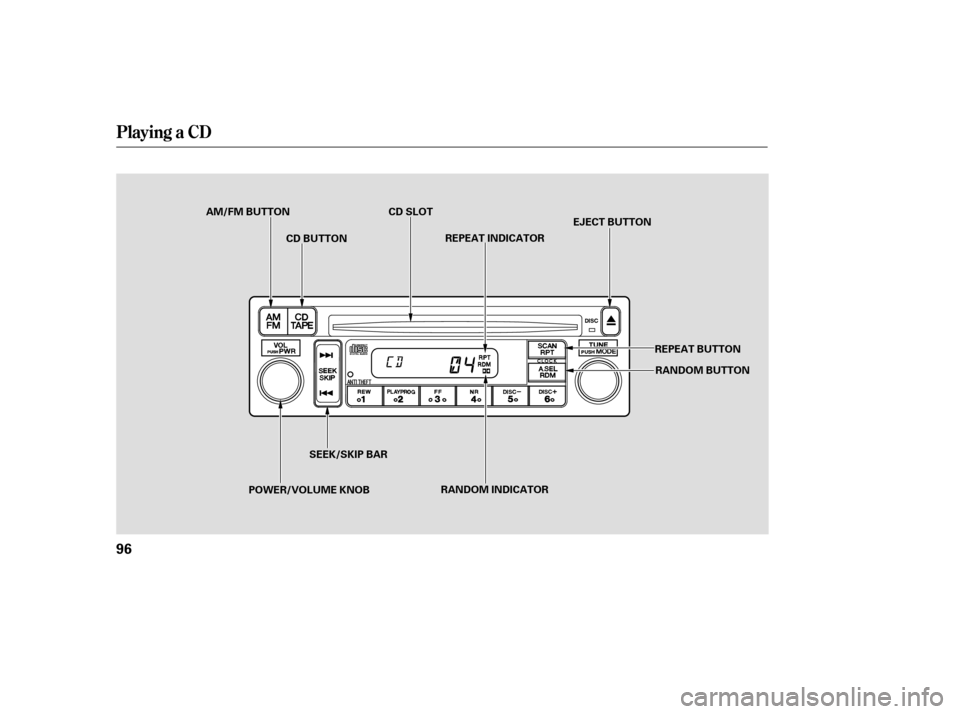 HONDA S2000 2006 2.G Owners Manual Playing a CD
96
CD BUTTONEJECT BUTTON
SEEK/SKIP BAR CD SLOT
AM/FM BUTTON
POWER/VOLUME KNOB REPEAT INDICATOR
REPEAT BUTTONRANDOM BUTTON
RANDOM INDICATOR
——y
y
(
