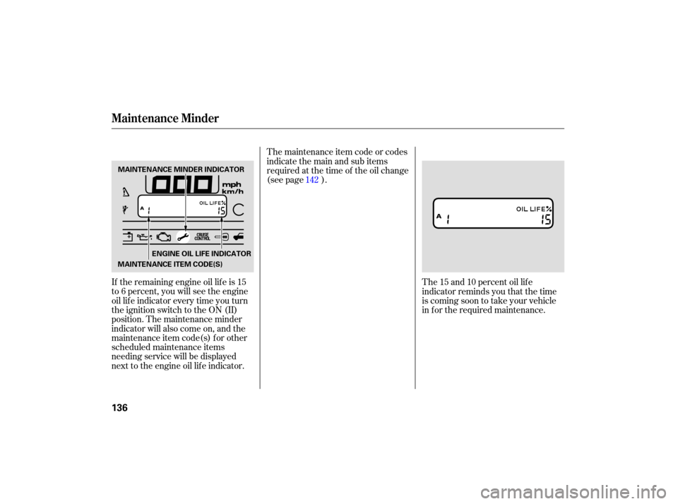 HONDA S2000 2007 2.G Owners Manual If the  rem aining  engine  oil life  is 15
to  6 percent,  you will see the engine
oil  life  indicator  every time you turn
the  ignition  switch to the  ON  (II)
position.  The maintenance  minder
