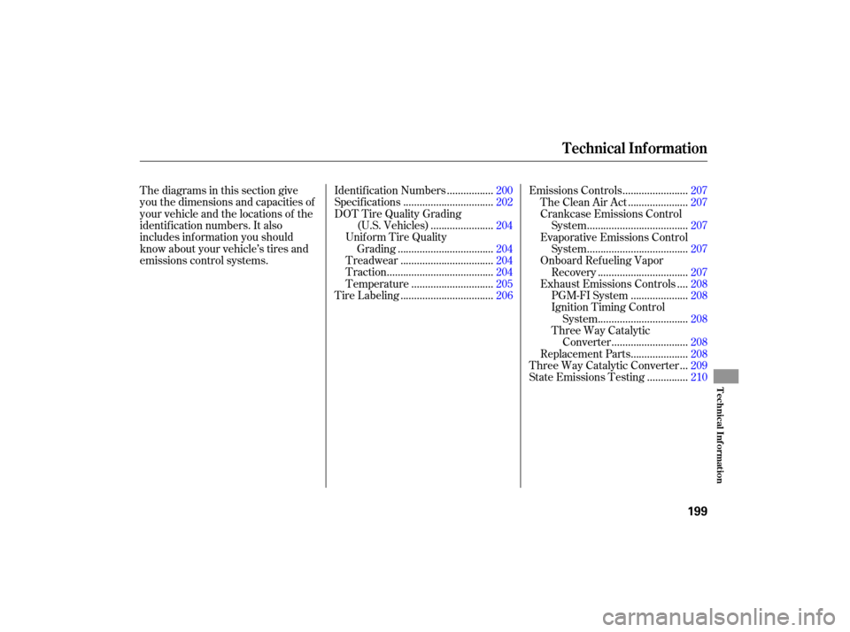 HONDA S2000 2007 2.G Owners Manual Thediagramsinthissectiongive
you the dimensions and capacities of
your vehicle and the locations of the
identif ication numbers. It also
includes inf ormation you should
know about your vehicle’s ti