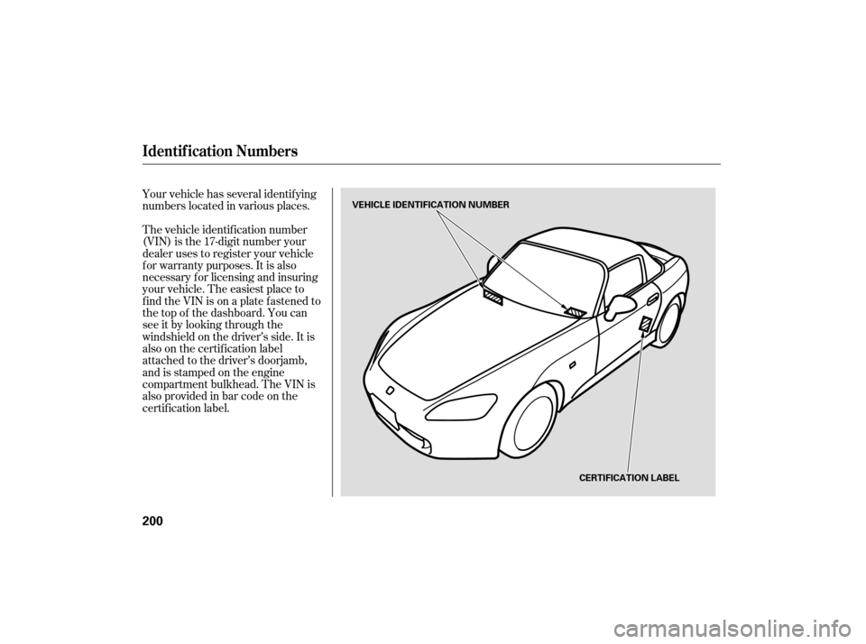 HONDA S2000 2007 2.G Owners Manual Your vehicle has several identif ying
numbers located in various places.
The vehicle identif ication number
(VIN) is the 17-digit number your
dealer uses to register your vehicle
f or warranty purpose