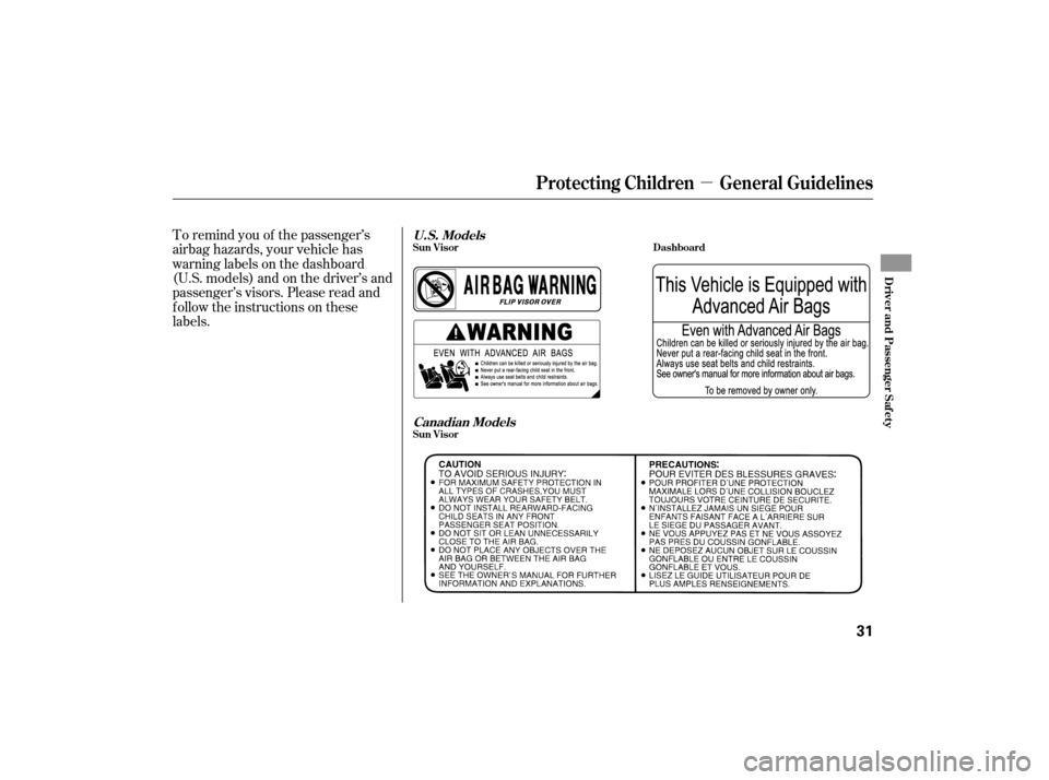 HONDA S2000 2007 2.G Owners Guide µ
To remind you of the passenger’s
airbag hazards, your vehicle has
warninglabelsonthedashboard
(U.S. models) and on the driver’s and
passenger’s visors. Please read and
f ollow the instructio