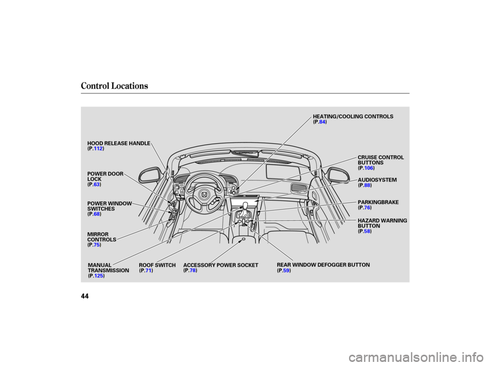 HONDA S2000 2007 2.G Service Manual Control Locations
44
POWER  WINDOW
SWITCHES
MIRROR
CONTROLS
ROOF SWITCH  ACCESSORY  POWER SOCKET  REAR 
WINDOW  DEFOGGER  BUTTONHAZARD 
WARNING
BUTTON
(P.68)
(P.75) (P.71) (P.78) 
(P.59)(P.58)
POWER 
