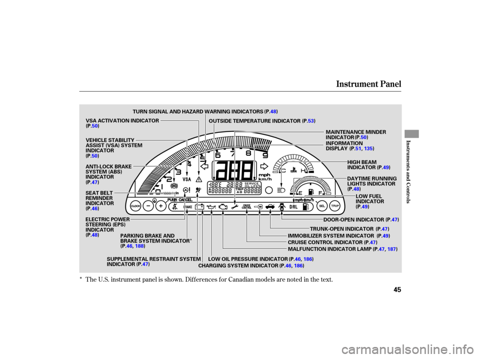 HONDA S2000 2007 2.G Owners Manual Î
Î
The U.S.  instrument  panel is shown.  Differences  for Canadian  models are noted  in the  text.
Instrument  Panel
Instru me ntsand Cont ro ls
45
TRUNK-OPEN  INDICATOR
IMMOBILIZER  SYSTEM IND