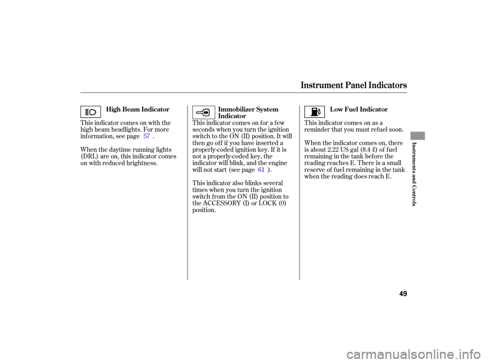 HONDA S2000 2007 2.G Workshop Manual This indicator  comes on as a
reminder  that you must  refuel  soon.
This 
indicator  comes on for  a few
seconds  when you  turn  the ignition
switch  to the  ON  (II) position.  It will
then  go off