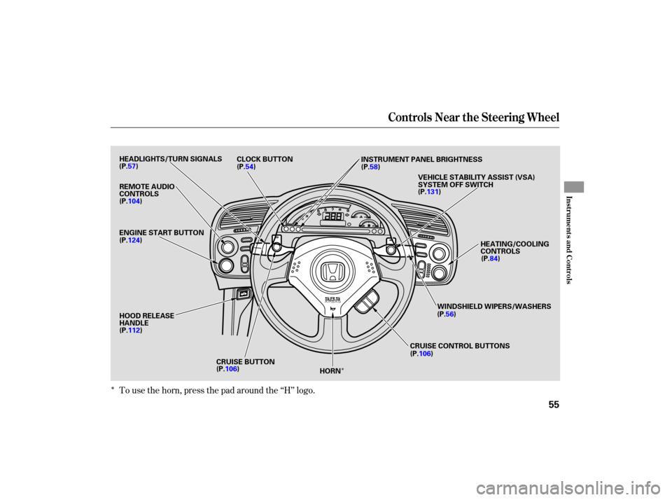 HONDA S2000 2007 2.G Workshop Manual Î
ÎTo use  the horn,  press  the pad  around  the ‘‘H’’  logo.
Controls  Near the Steering  Wheel
Instru me ntsand Cont ro ls
55
REMOTE  AUDIO
CONTROLS
HOOD  RELEASE
HANDLE INSTRUMENT 
PAN