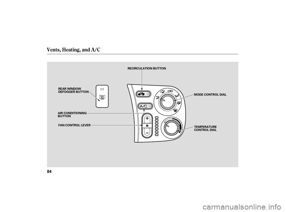 HONDA S2000 2007 2.G Manual Online Vents, Heating, and A/C
84
AIR CONDITIONING
BUTTONFAN CONTROL LEVER MODE CONTROL DIAL
TEMPERATURE
CONTROL DIAL
REAR WINDOW
DEFOGGER BUTTON
RECIRCULATION BUTTON 