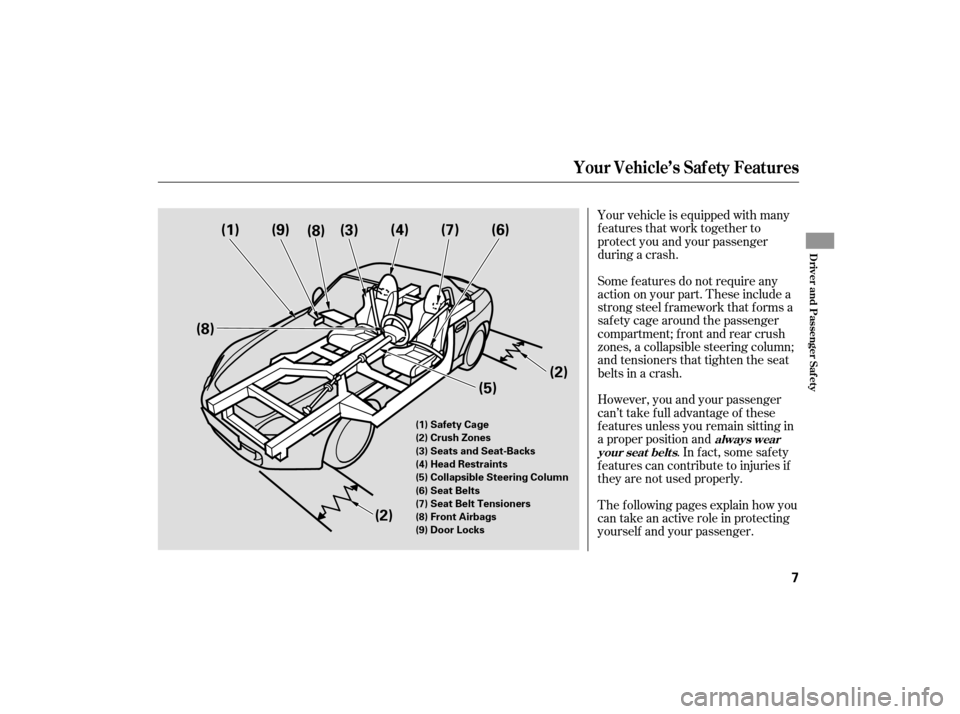 HONDA S2000 2007 2.G Owners Manual Your vehicle is equipped with many
features that work together to
protect you and your passenger
during a crash.
Some f eatures do not require any
action on your part. These include a
strong steel f r