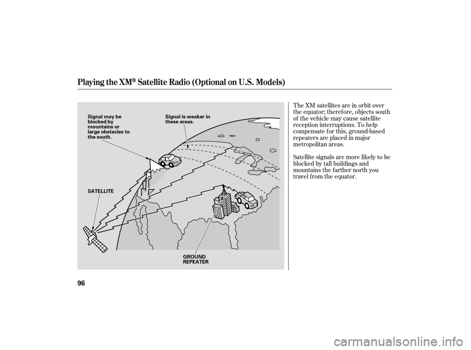 HONDA S2000 2007 2.G Owners Manual TheXMsatellitesareinorbitover
the equator; therefore, objects south
of the vehicle may cause satellite
reception interruptions. To help
compensate f or this, ground-based
repeaters are placed in major