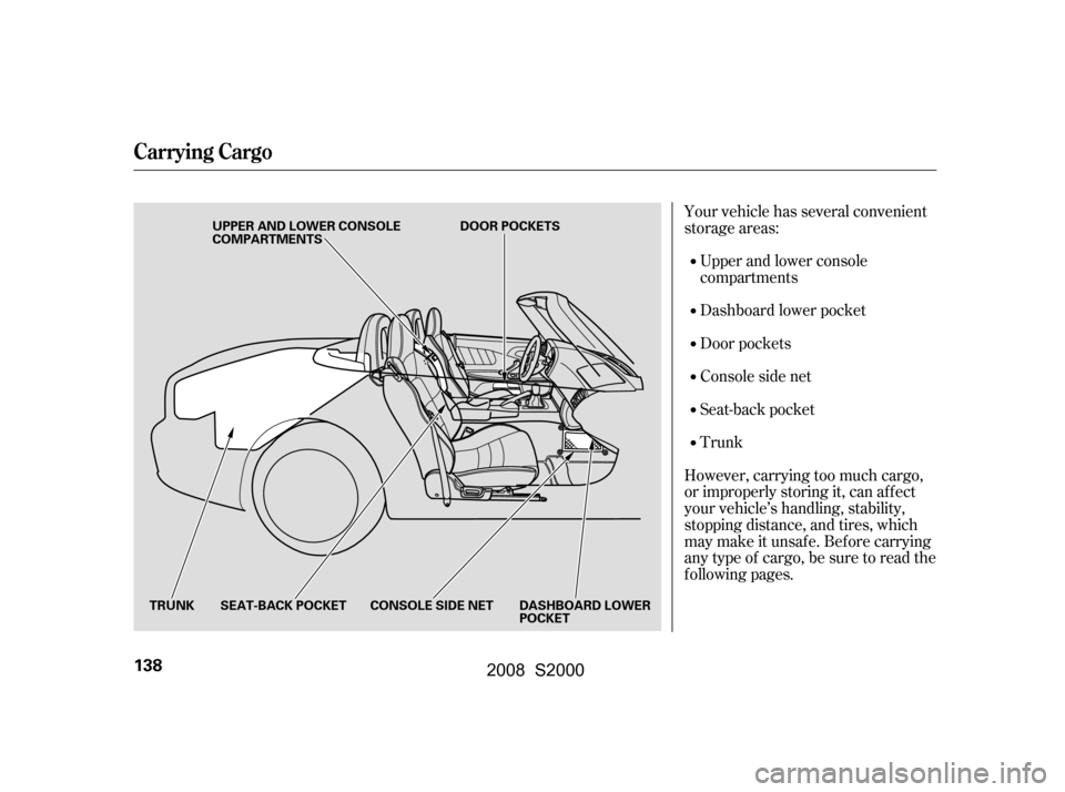 HONDA S2000 2008 2.G Owners Manual Your vehicle has several convenient 
storage areas:Upper and lower console
compartments
However, carrying too much cargo, 
or improperly storing it, can af f ect
your vehicle’s handling, stability,

