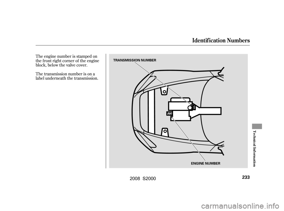 HONDA S2000 2008 2.G Owners Manual The transmission number is on a 
label underneath the transmission. 
The engine number is stamped on 
the f ront right corner of the engine
block, below the valve cover.
Identif ication Numbers
Techni