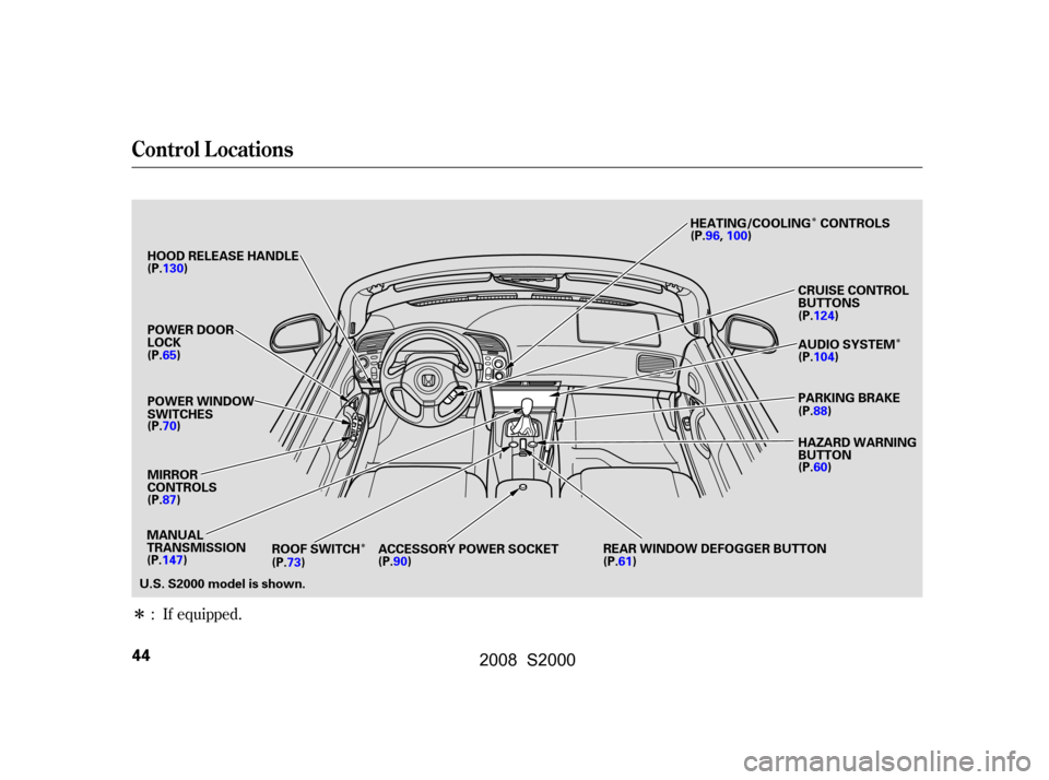 HONDA S2000 2008 2.G Owners Manual ÎÎ
Î
Î If equipped.
:
Control L ocations
44
POWER WINDOW 
SWITCHES
ACCESSORY POWER SOCKETREAR WINDOW DEFOGGER BUTTONHAZARD WARNING
BUTTON
POWER DOOR
LOCK
PARKING BRAKE
MANUAL
TRANSMISSION CRUI