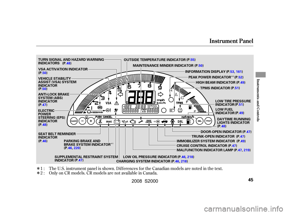 HONDA S2000 2008 2.G Owners Manual 
Î
Î
ÎÎ
The U.S. instrument panel is shown. Dif f erences f or the Canadian models are noted in the text.
1:
2 : Only on CR models. CR models are not available in Canada.
Instrument Panel
Inst