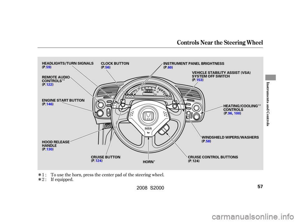 HONDA S2000 2008 2.G Workshop Manual 
Î
Î
Î
Î
ÎTo use the horn, press the center pad of the steering wheel.
If equipped.
1:
2:
Controls Near the Steering Wheel
Inst rument s and Cont rols
57
HOOD RELEASE
HANDLE INSTRUMENT PANEL