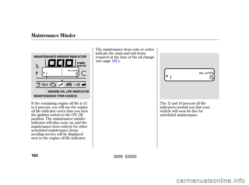 HONDA S2000 2009 2.G Owners Manual If the remaining engine oil lif e is 15 
to 6 percent, you will see the engine
oil lif e indicator every time you turn
the ignition switch to the ON (II)
position. The maintenance minder
indicator wil