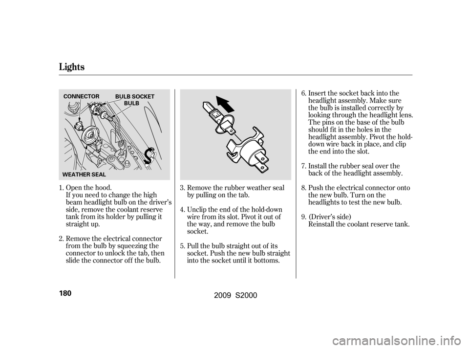 HONDA S2000 2009 2.G Owners Manual Open the hood. 
If you need to change the high
beam headlight bulb on the driver’s
side, remove the coolant reserve
tank f rom its holder by pulling it
straight up. 
Remove the electrical connector 