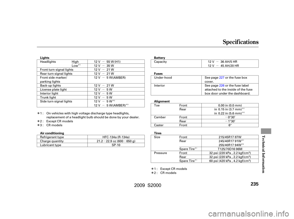 HONDA S2000 2009 2.G Owners Manual µ 
µ
µµ µ 
µ
Î 
Î 
Î µ
µ
µ
µ
µ 
µ 
µ
µ
µ
µ
µ
Î
Î
Î 
Î
Î
Î 
Î
Î
Î
Î
Î
Specif ications
Technical Inf ormation
235
Battery
Lights
Fuses 
Tire