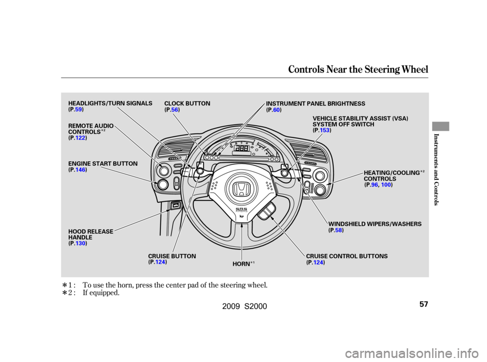 HONDA S2000 2009 2.G Workshop Manual 
ÎÎ
Î
Î
Î To use the horn, press the center pad of the steering wheel.
If equipped.
1:
2:
Controls Near the Steering Wheel
Inst rument s and Cont rols
57
HOOD RELEASE
HANDLE INSTRUMENT PANEL