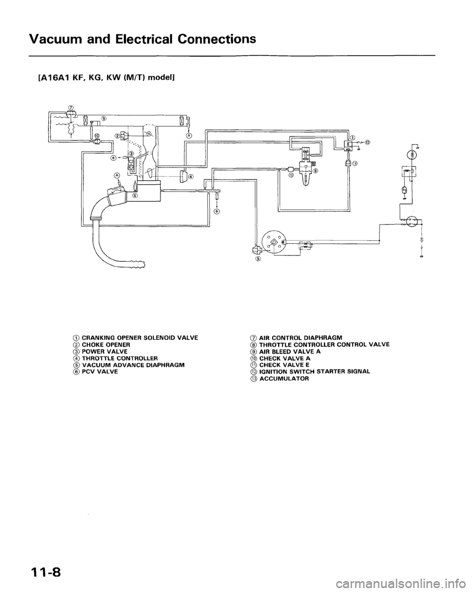 HONDA ACCORD 1986 CA / 3.G Workshop Manual 