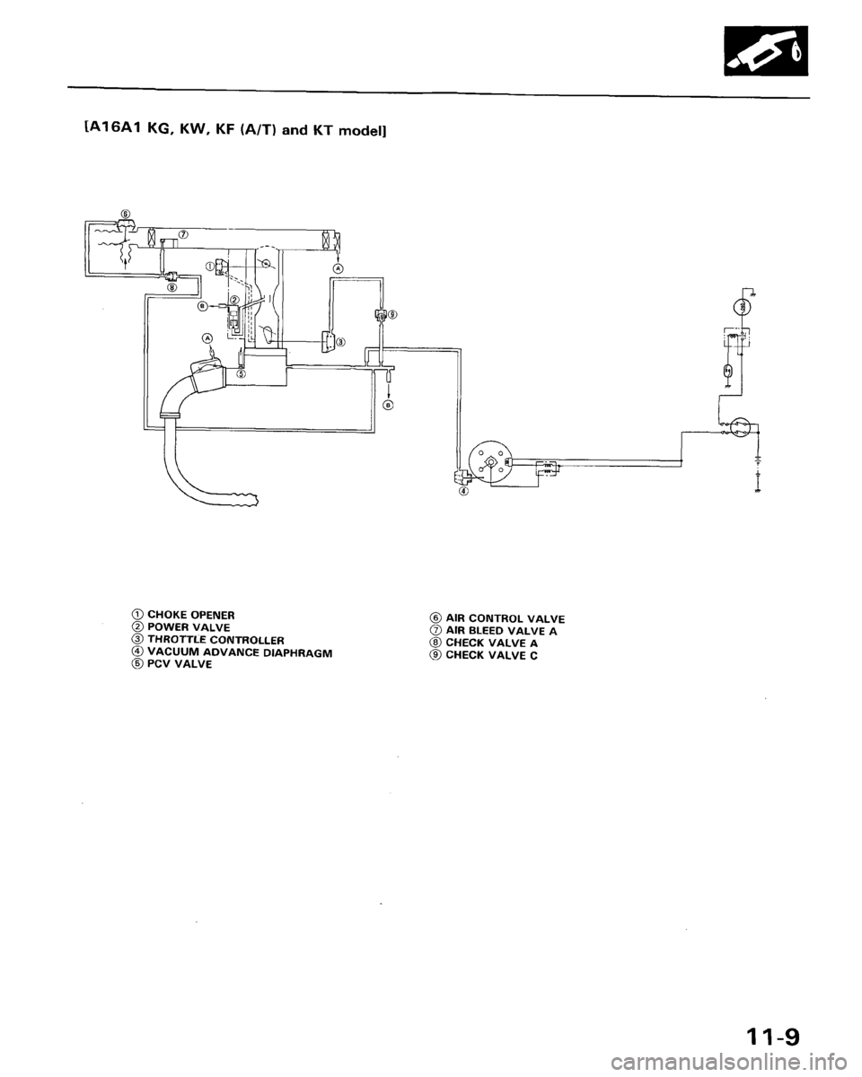 HONDA ACCORD 1986 CA / 3.G Workshop Manual 