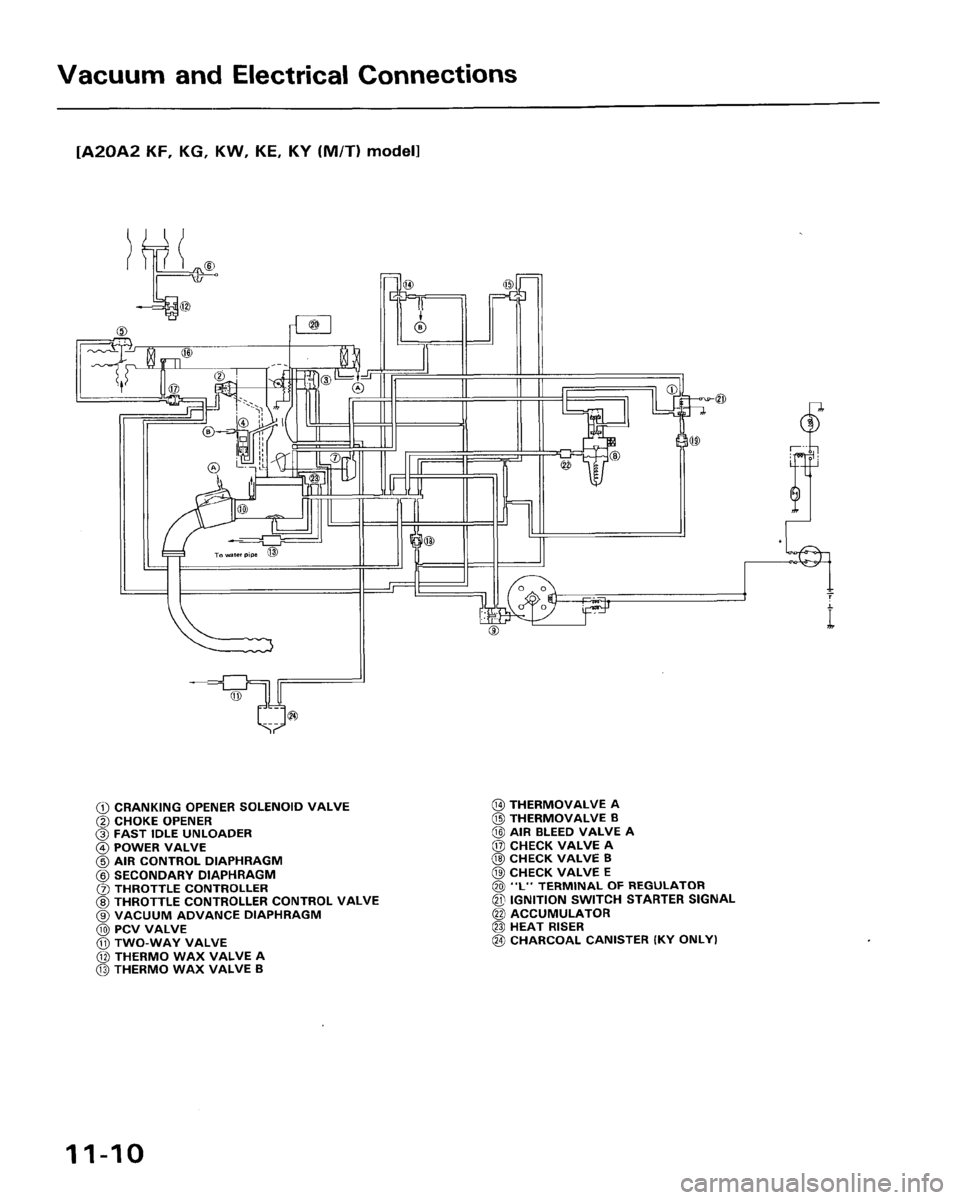 HONDA ACCORD 1986 CA / 3.G Workshop Manual 
